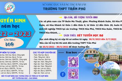 Catalogue tuyển sinh THPT Trần Phú 2022